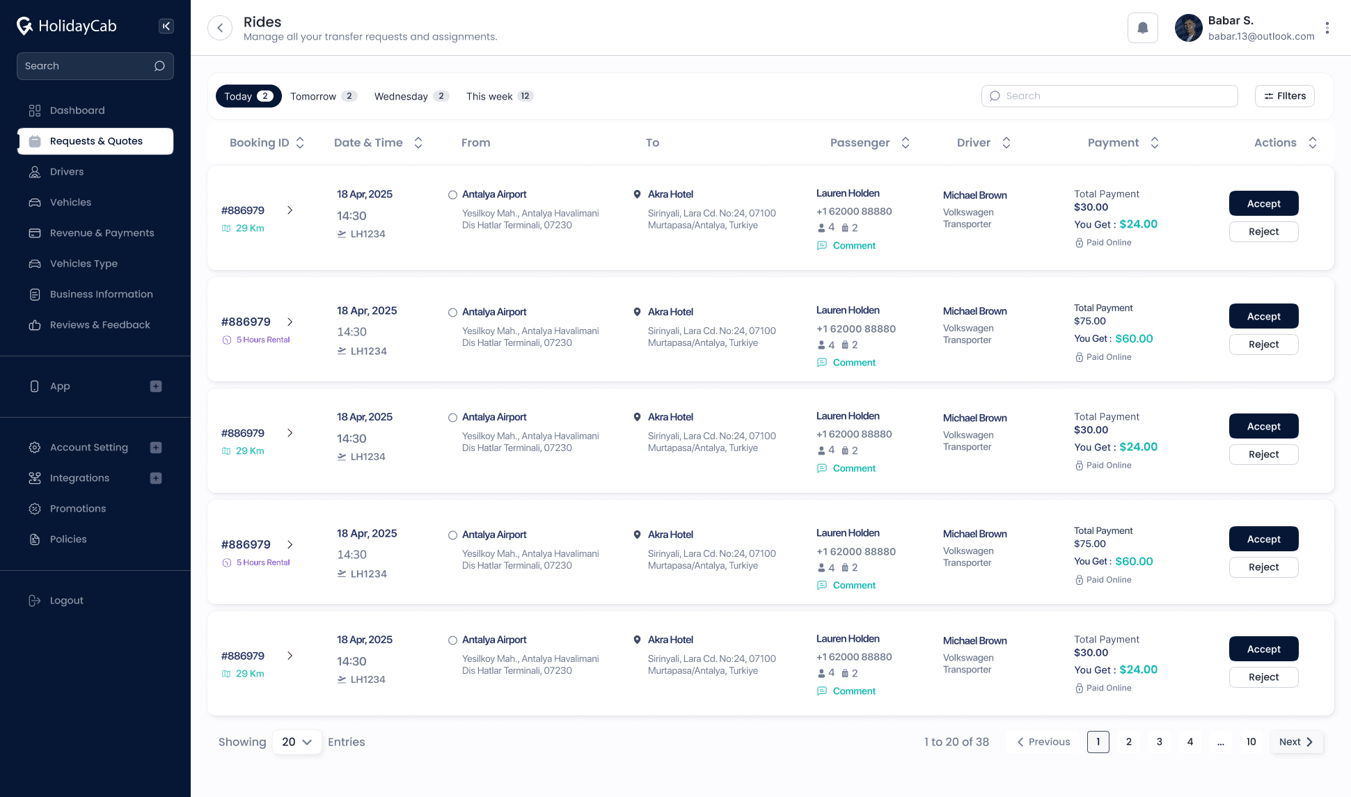 HolidayCab partner dashboard — rides overview