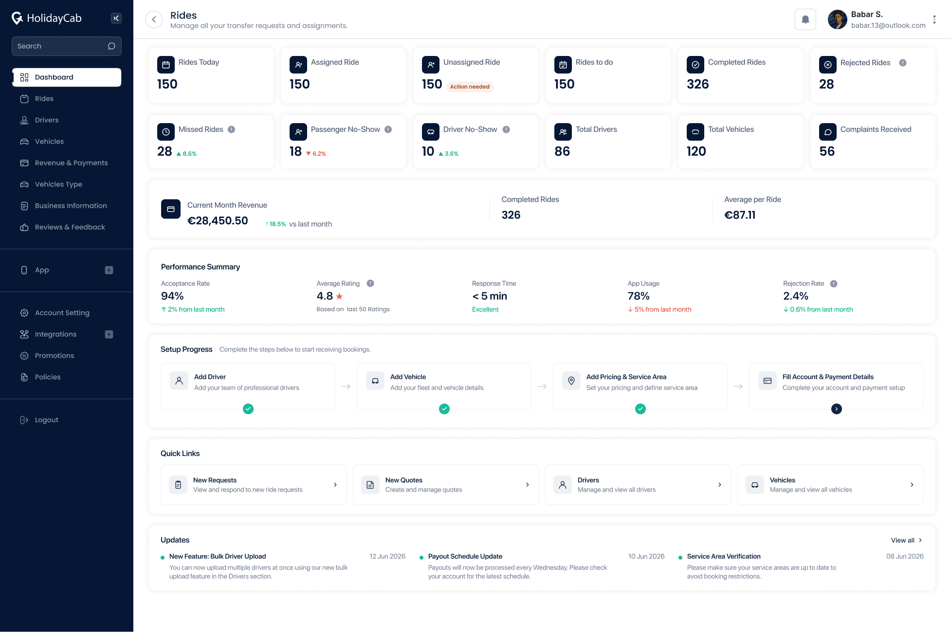 HolidayCab supplier dashboard overview